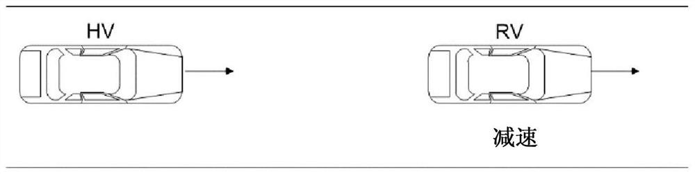 Methods for detecting forward collisions