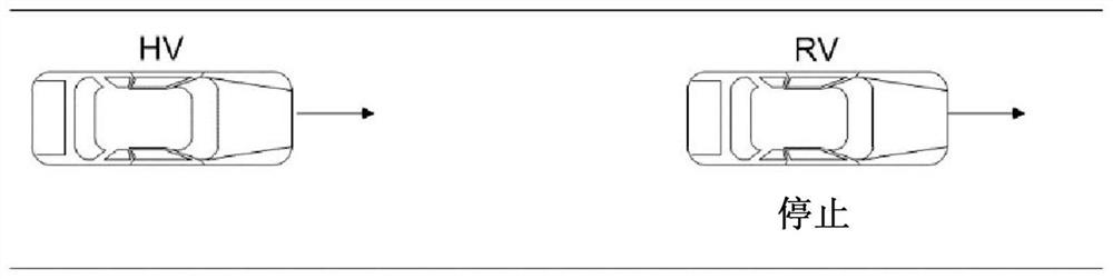 Methods for detecting forward collisions