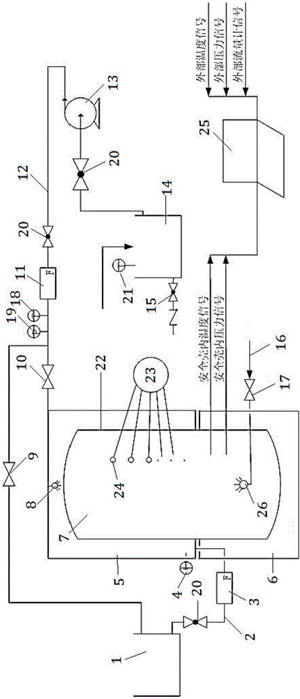 Nuclear reactor containment cooling simulation system and method based on external spraying