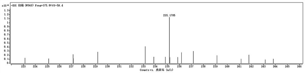 Organic acid compound in purslane and extraction and separation method thereof