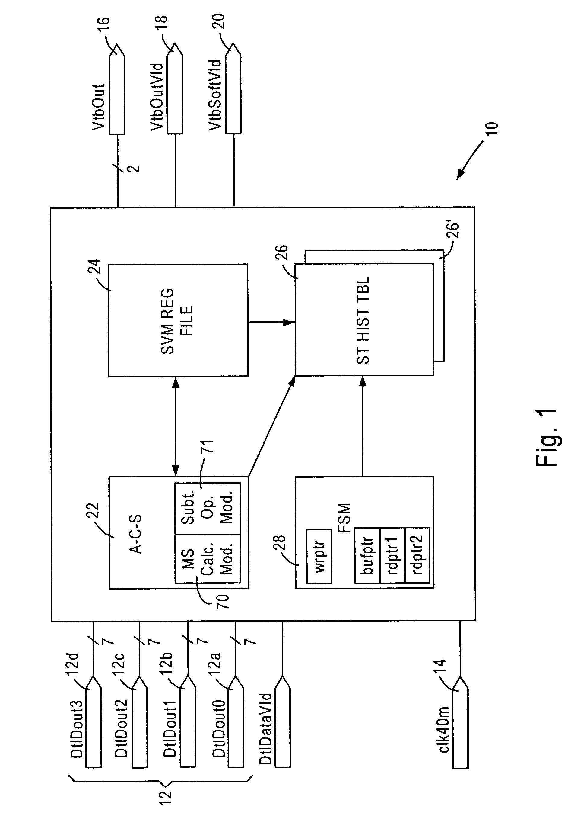 Viterbi decoder utilizing compressed survival metrics for reduced memory size requirements