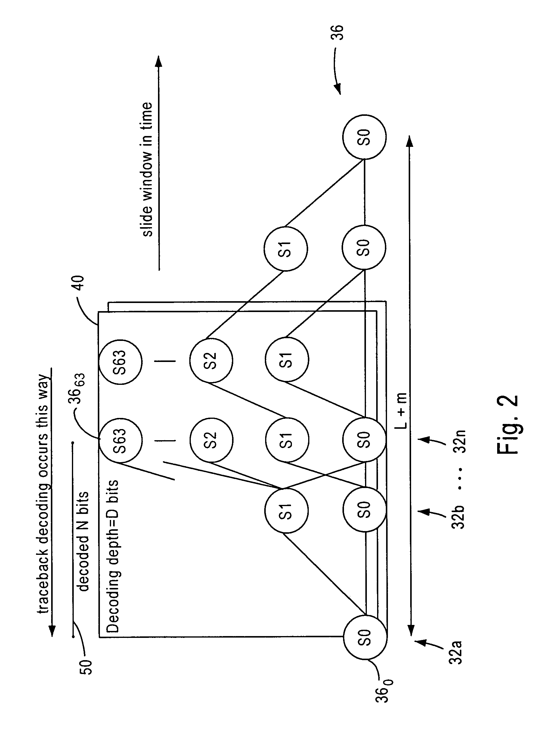 Viterbi decoder utilizing compressed survival metrics for reduced memory size requirements