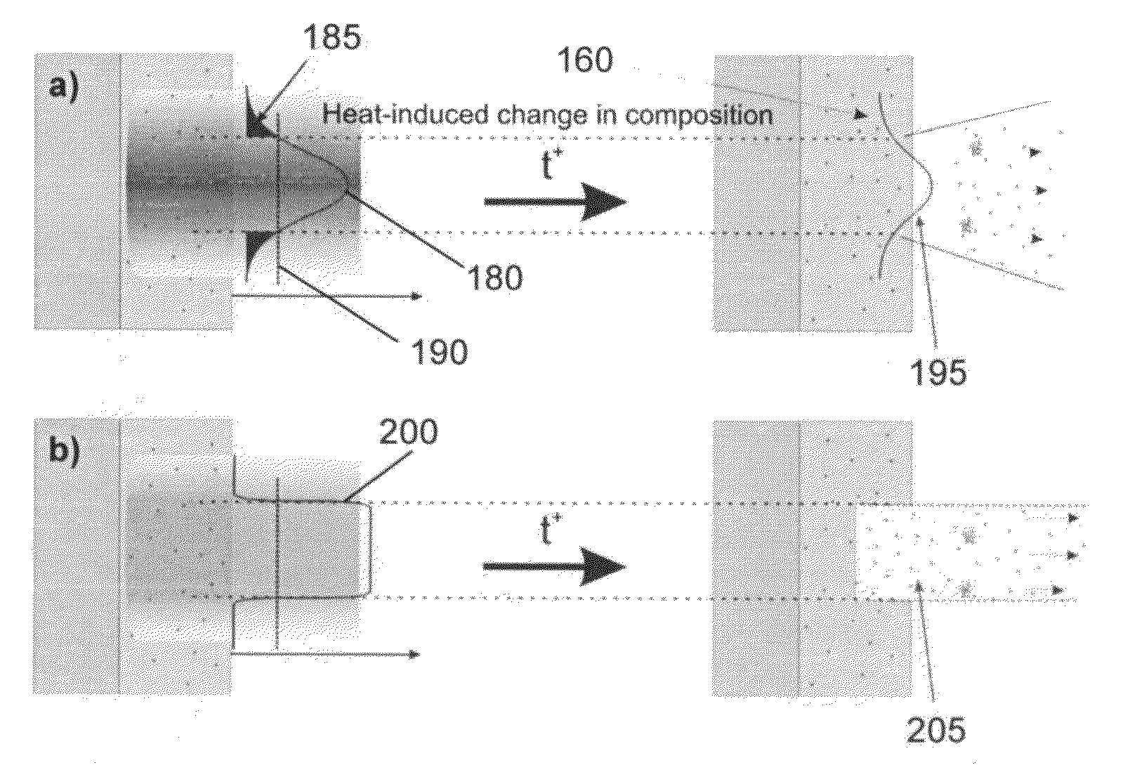 Soft ablative desorption method and system