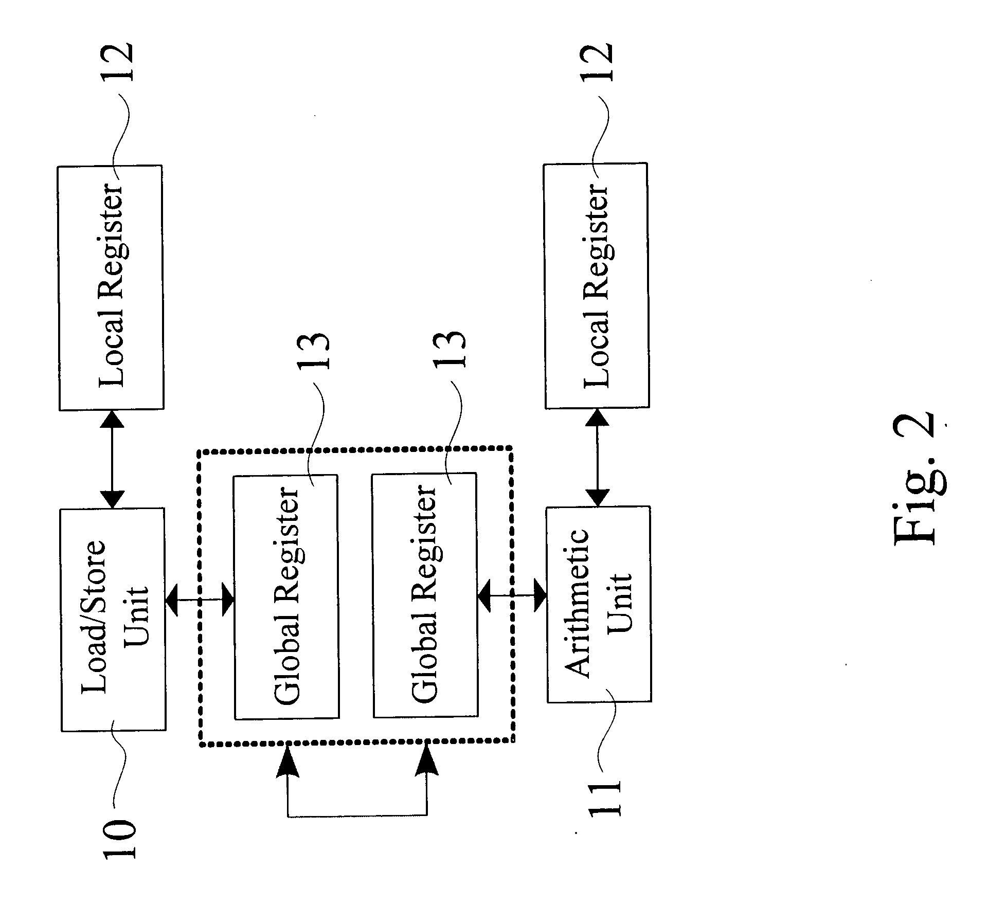 Method for inter-cluster communication that employs register permutation