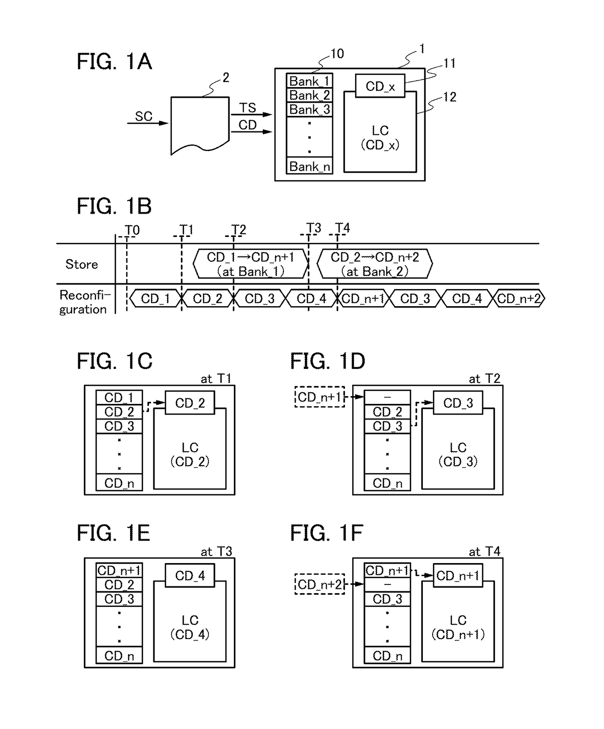 Programmable LSI