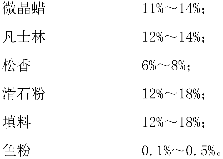 Industrial greasy sludge and preparation method thereof