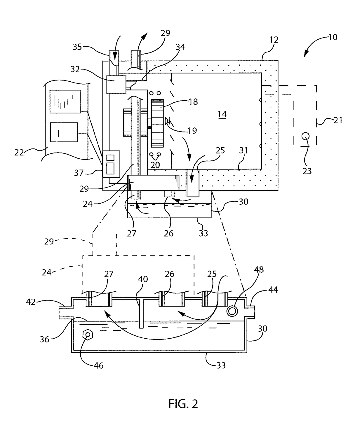 Oven with automatic open/closed system mode control