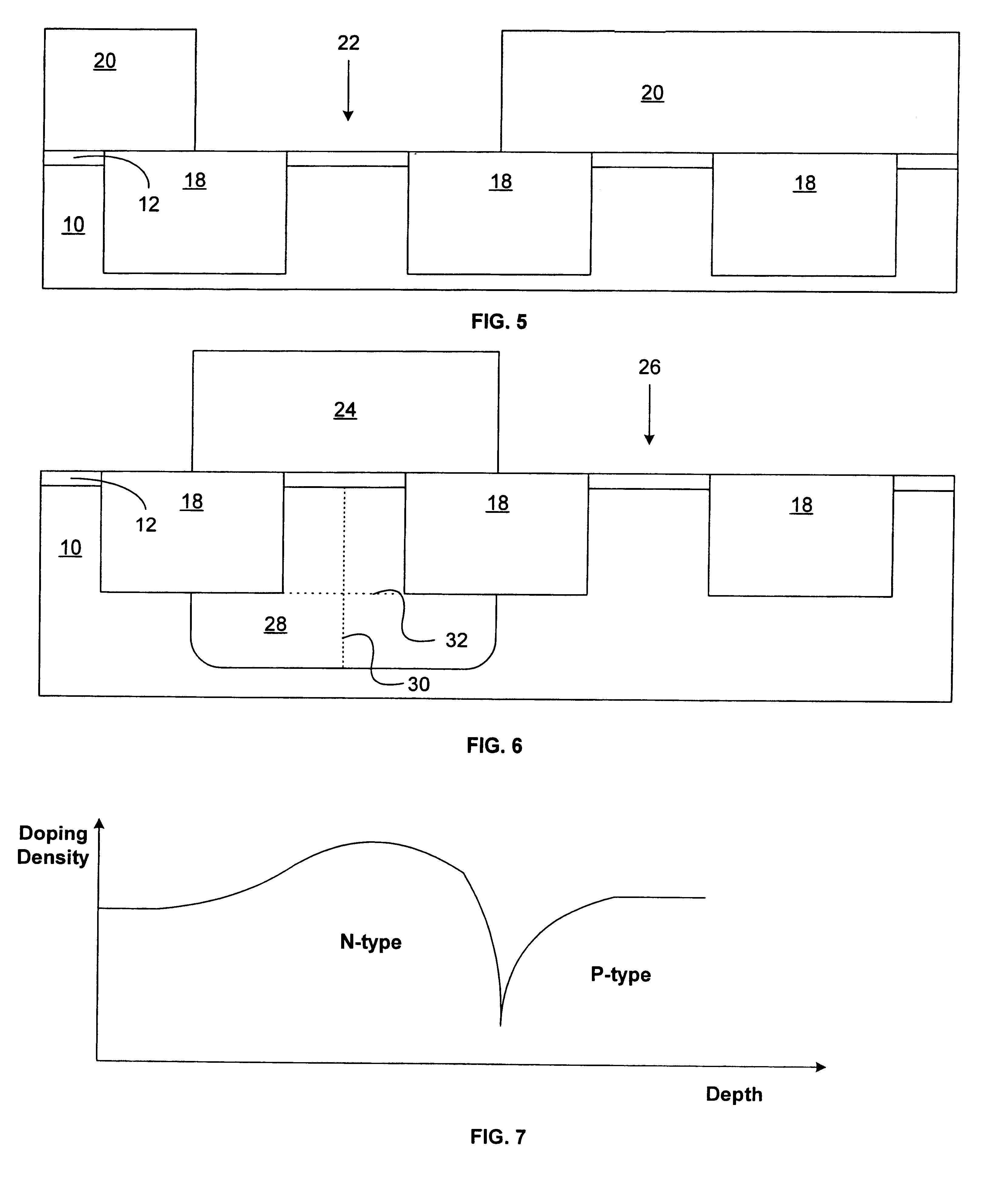 Radiation hardening method for shallow trench isolation in CMOS