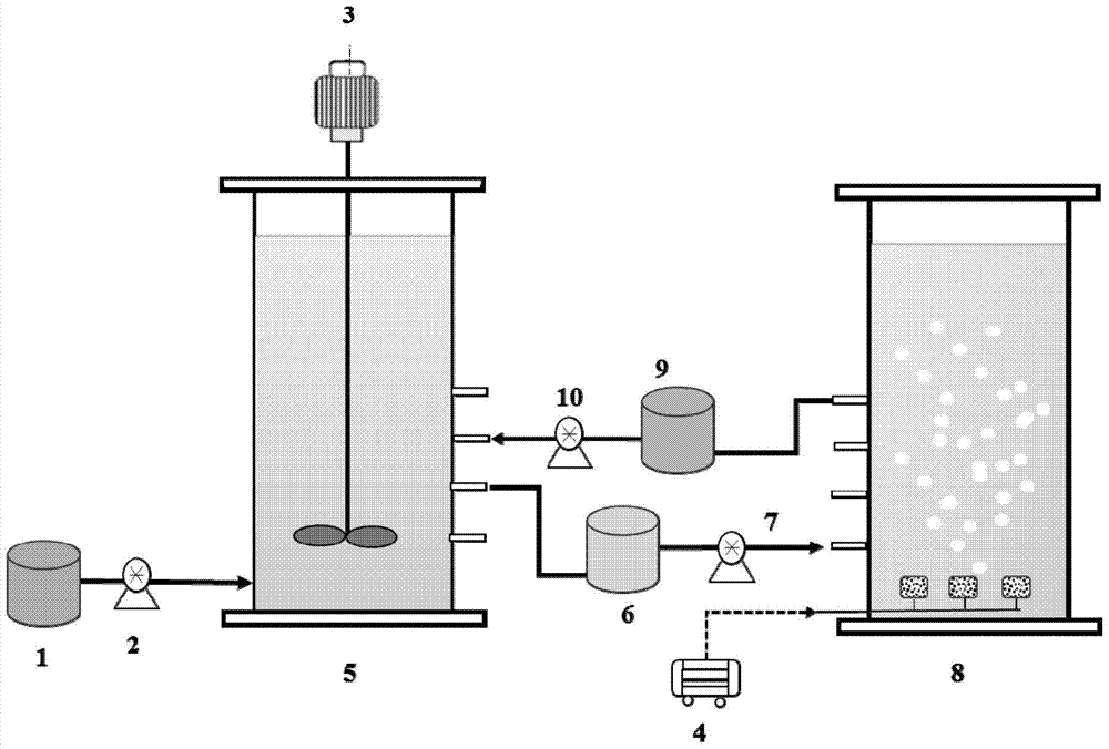 A method for denitrification phosphorus removal through anaerobic/nitrification/anoxic/nitrification process