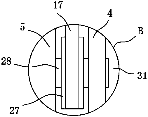 Textile machine bracket