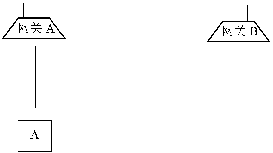 Roaming method of wireless internet-of-things device based on LoRa