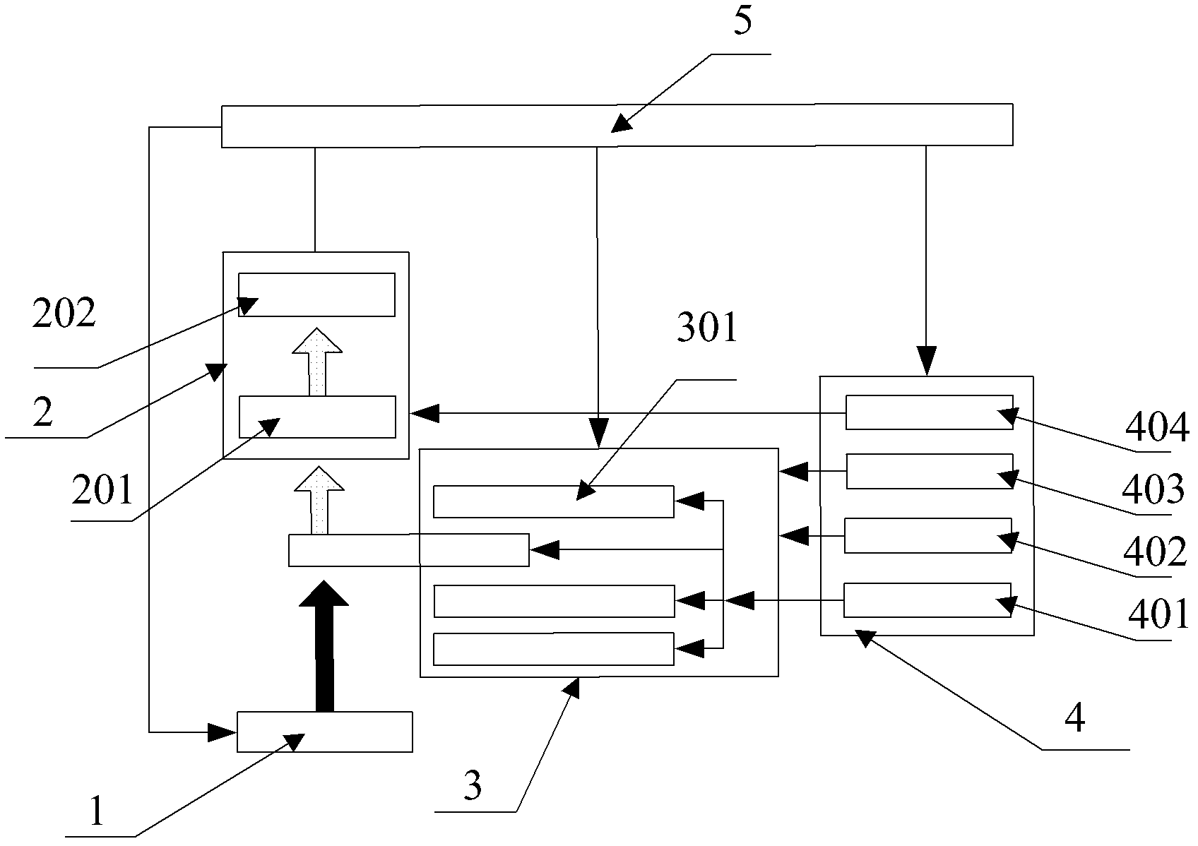 An automatic microscopic imaging system for multi-cell culture process