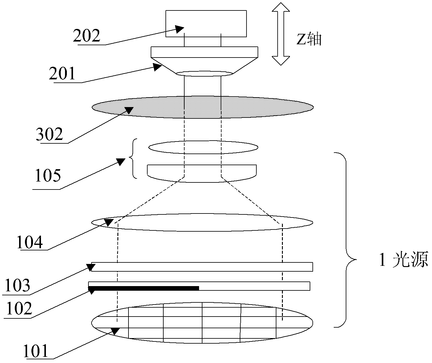 An automatic microscopic imaging system for multi-cell culture process