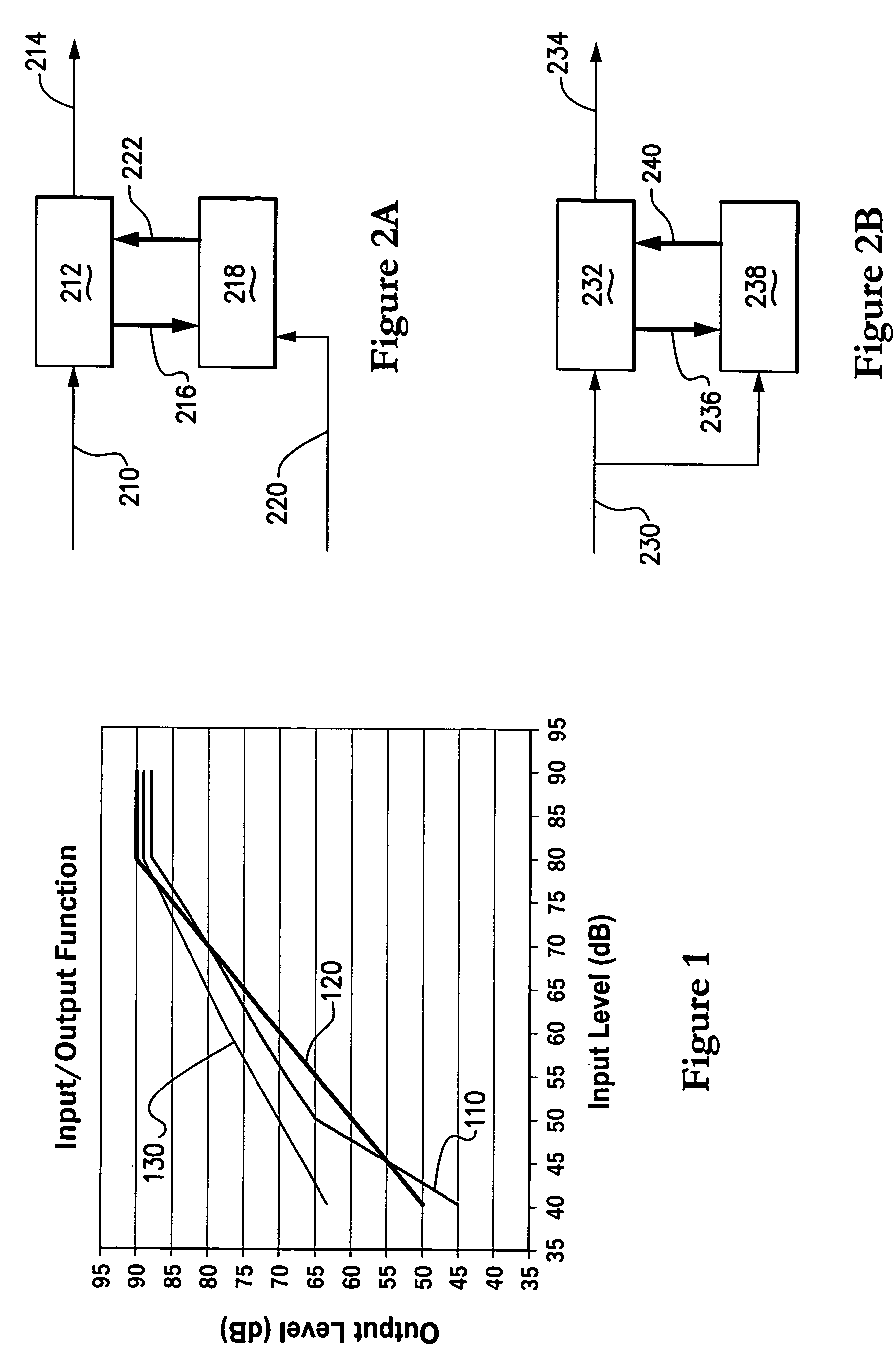 Method and apparatus for adaptive sound processing parameters