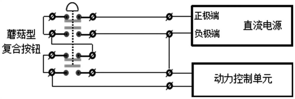 Emergency stop device for hot-line work robot of transformer substation