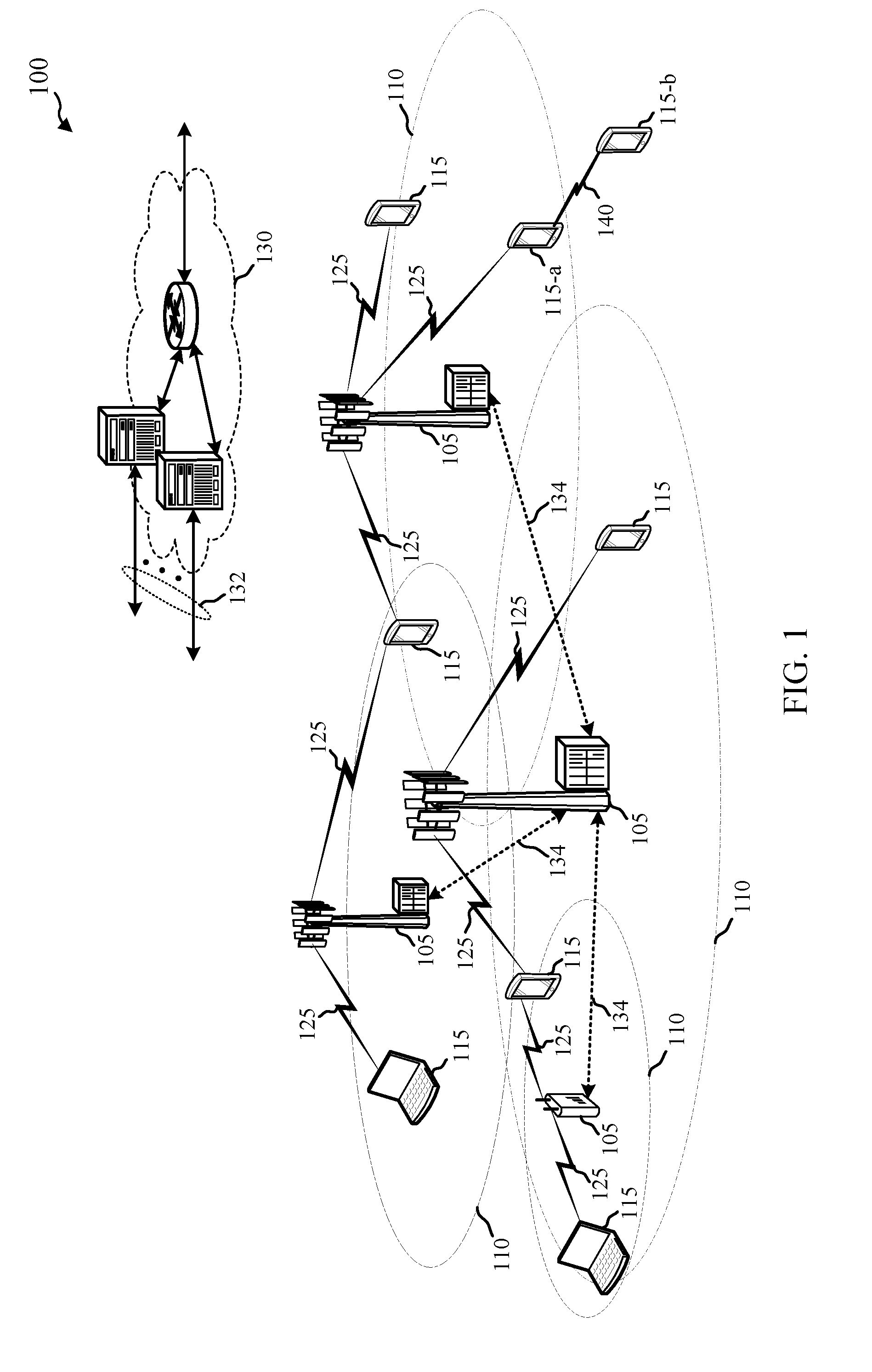 Proximity service signaling protocol