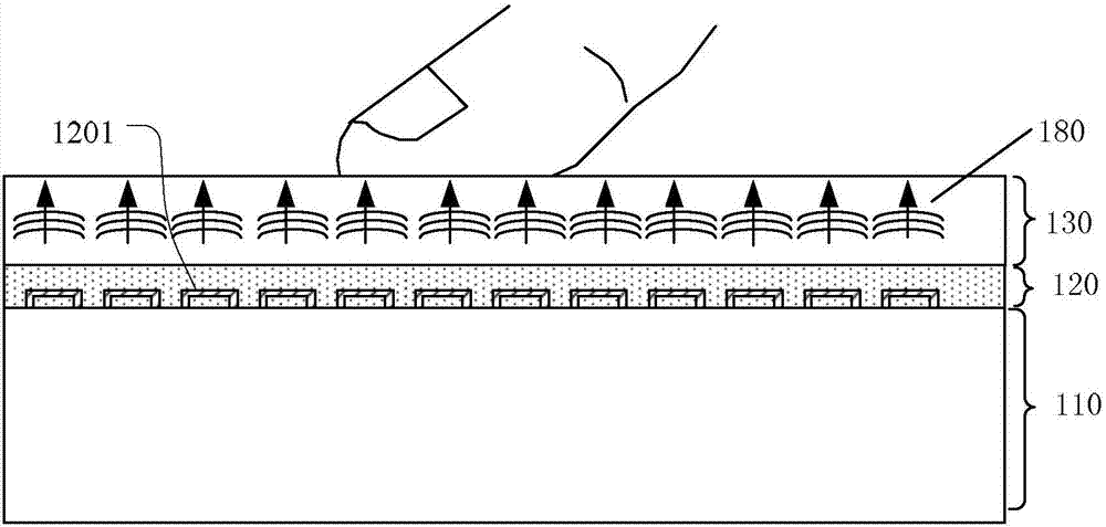 Ultrasonic sensor and manufacturing method thereof