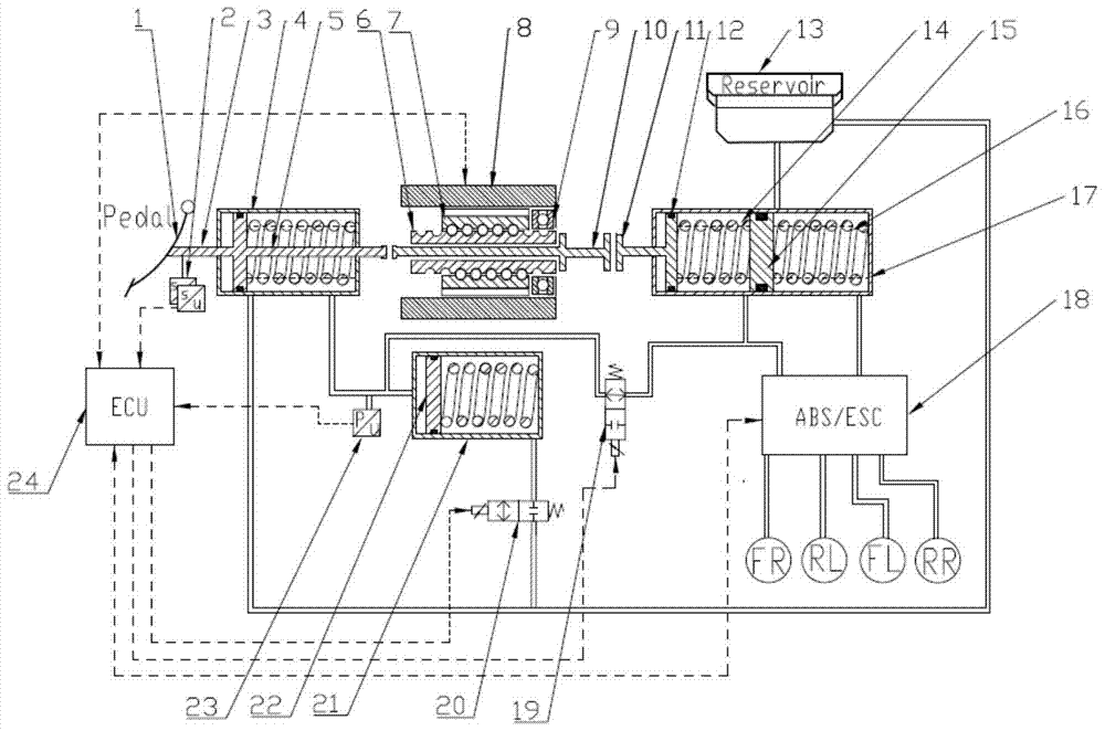 An Electro-hydraulic Braking System with Reduced Liquid Outlet of Master Cylinder