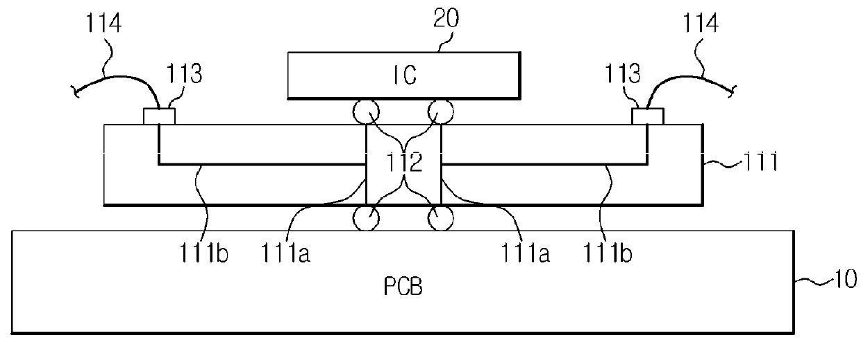 Pattern synthesis apparatus and semiconductor test system having the same