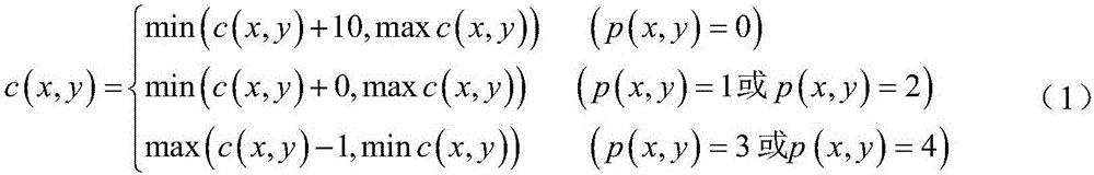 Time-space image-based vehicle counting method applied to urban traffic scene