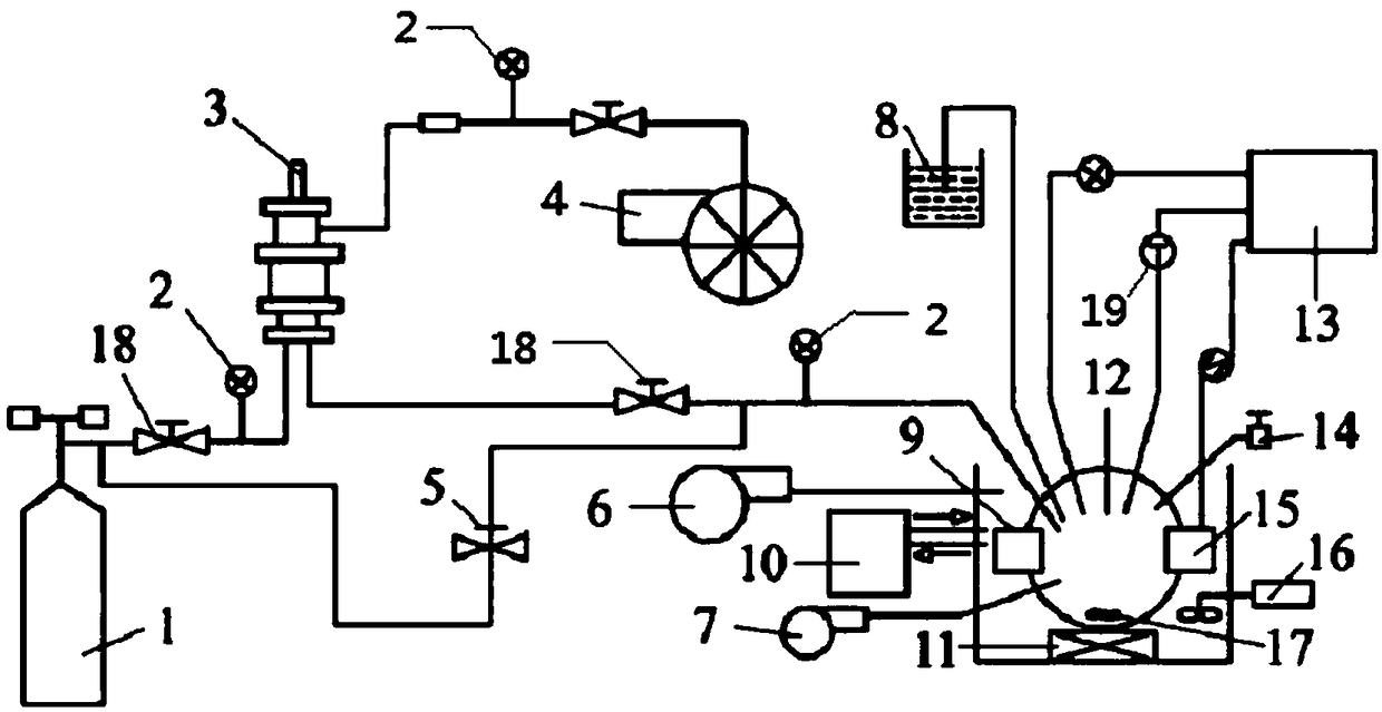 A kind of gas hydrate promoter and preparation method thereof