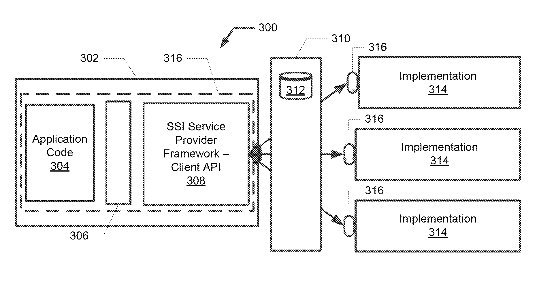 Method, system and computer program product for a client application programming interface (API) in a service oriented architecture