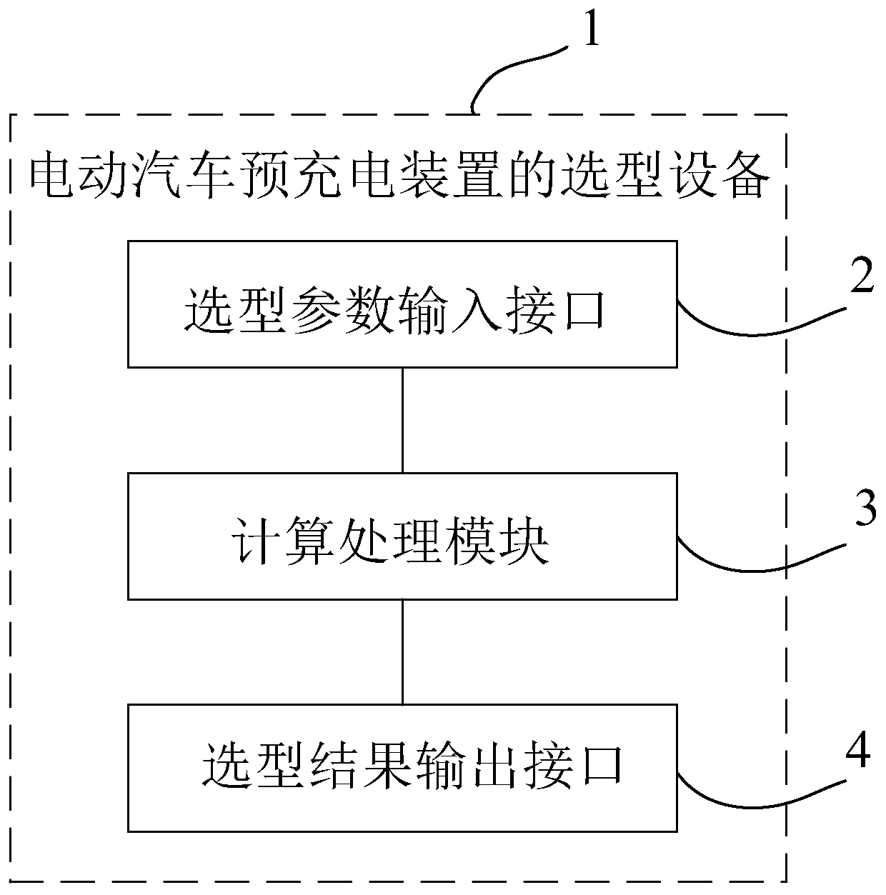 Selection method and equipment of electric vehicle pre-charging device