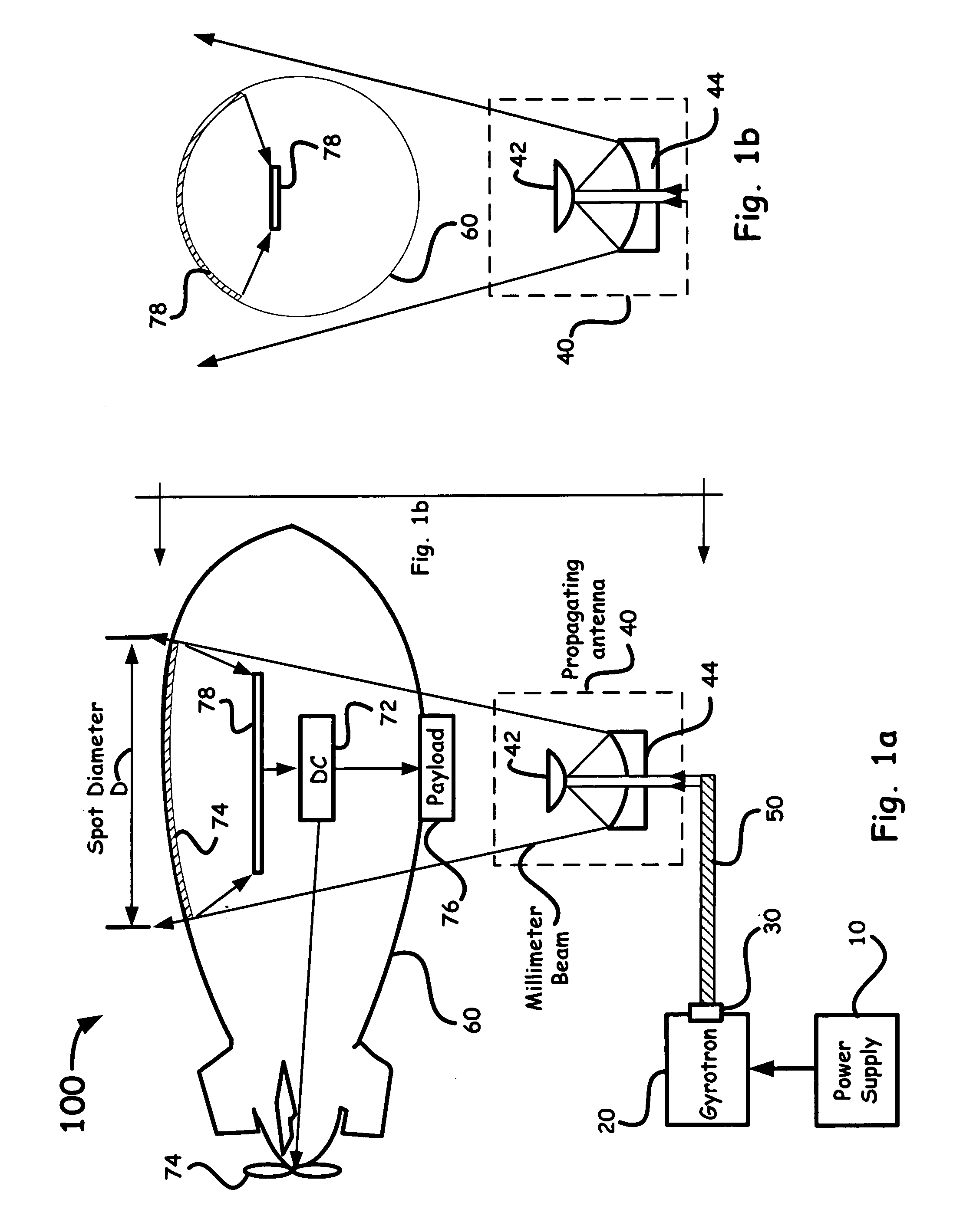 System using a megawatt class millimeter wave source and a high-power rectenna to beam power to a suspended platform