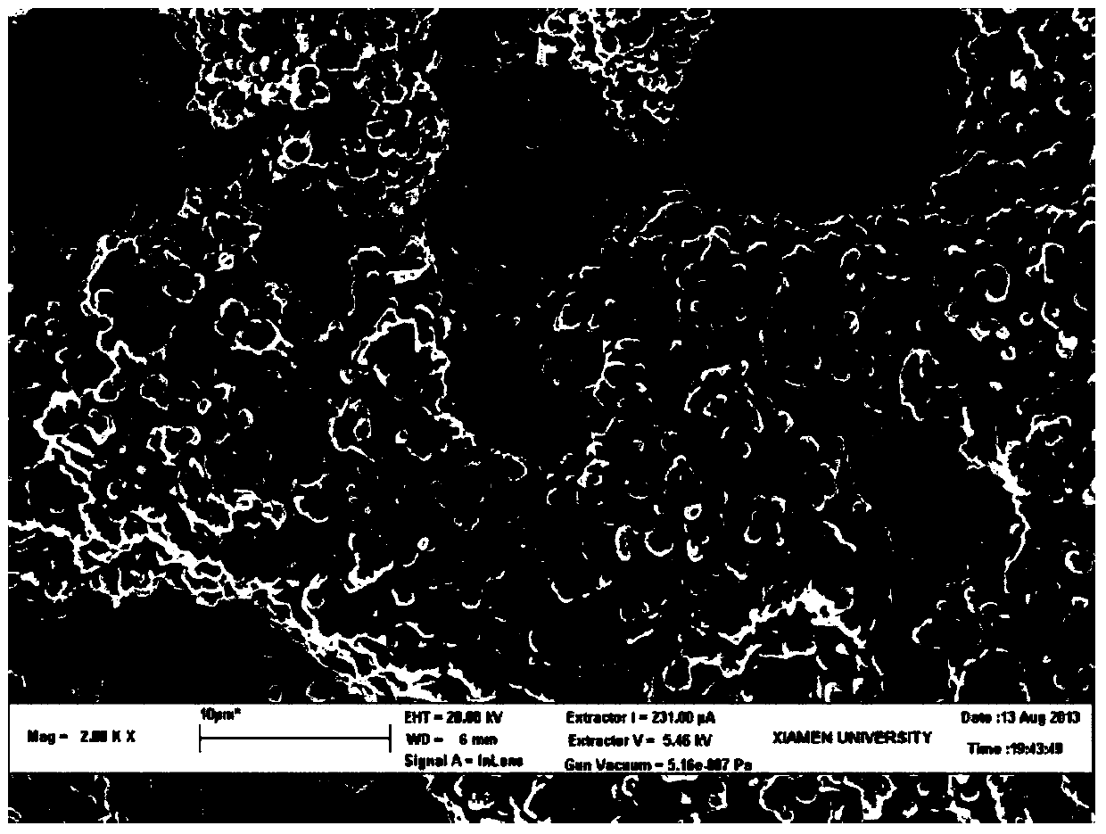 Method for manufacturing copper indium gallium diselenide thin-film solar cells