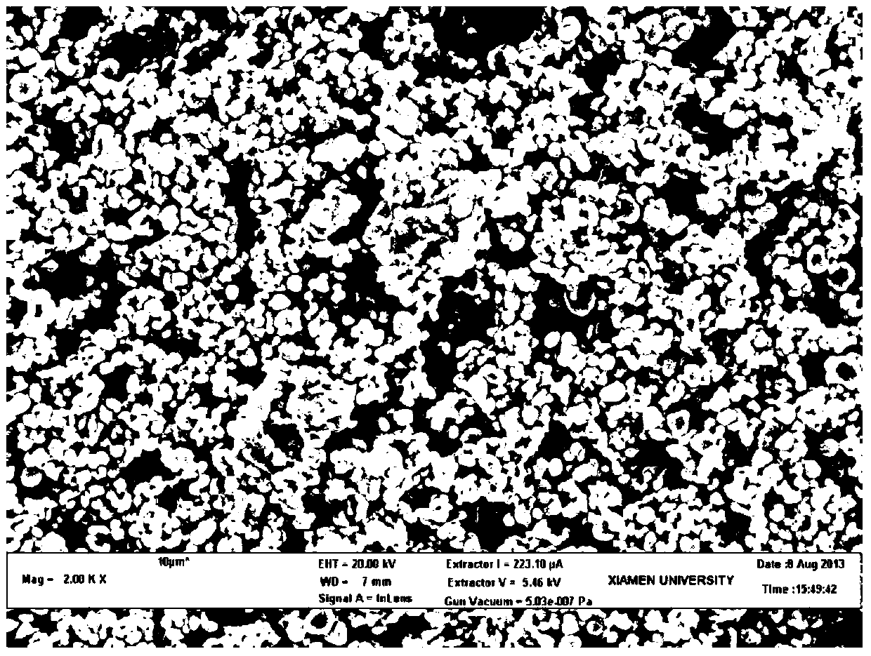 Method for manufacturing copper indium gallium diselenide thin-film solar cells