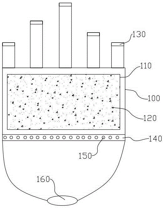 Protective gloves for factory production