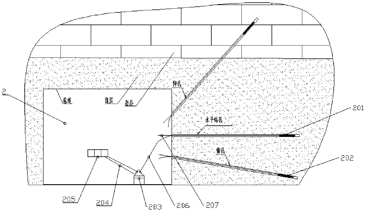 Coal petrography water-acid high-pressure presplitting, softening, impact prevention and permeability improvement complete equipment and method