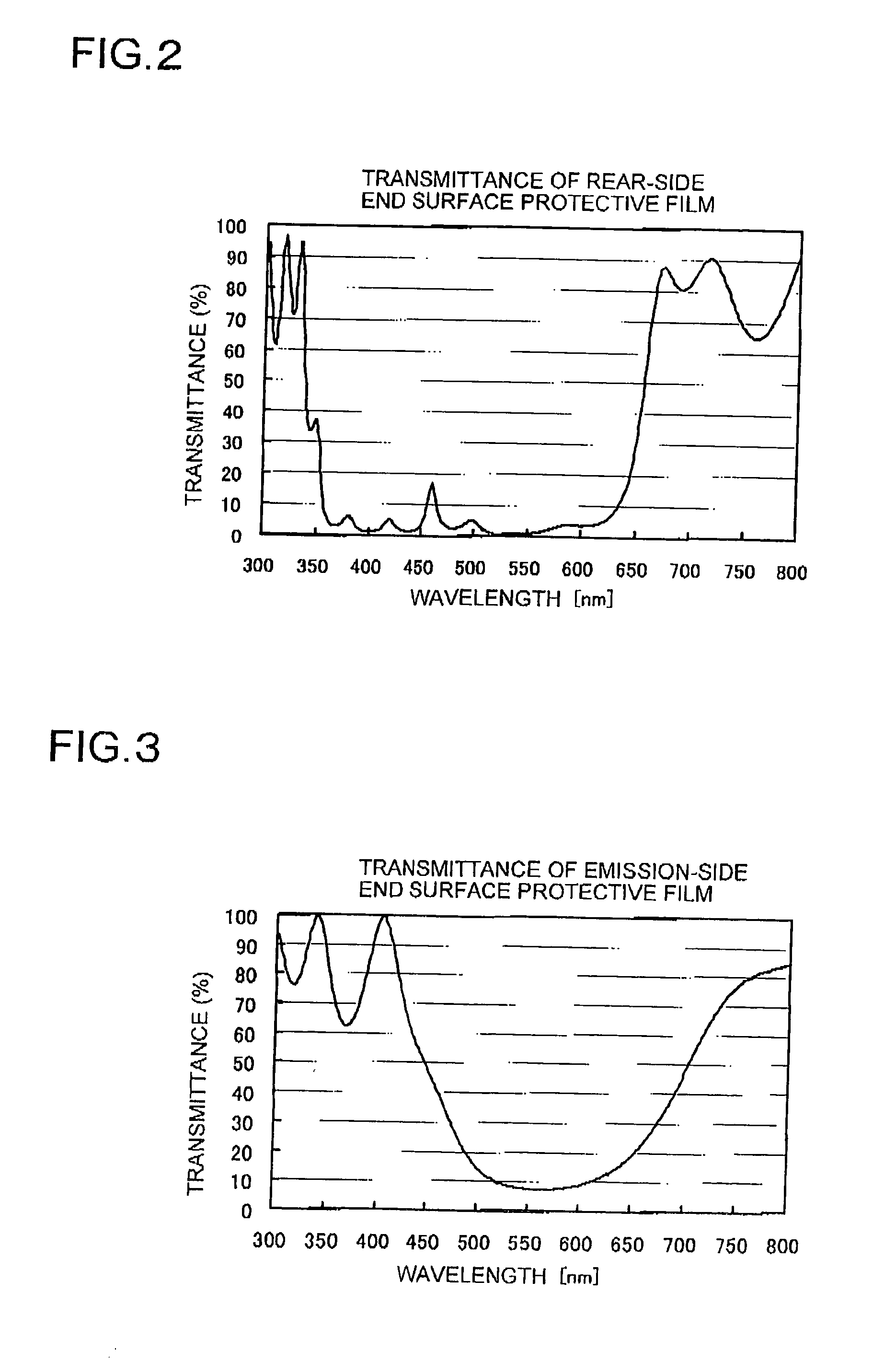 Nitride semiconductor laser element