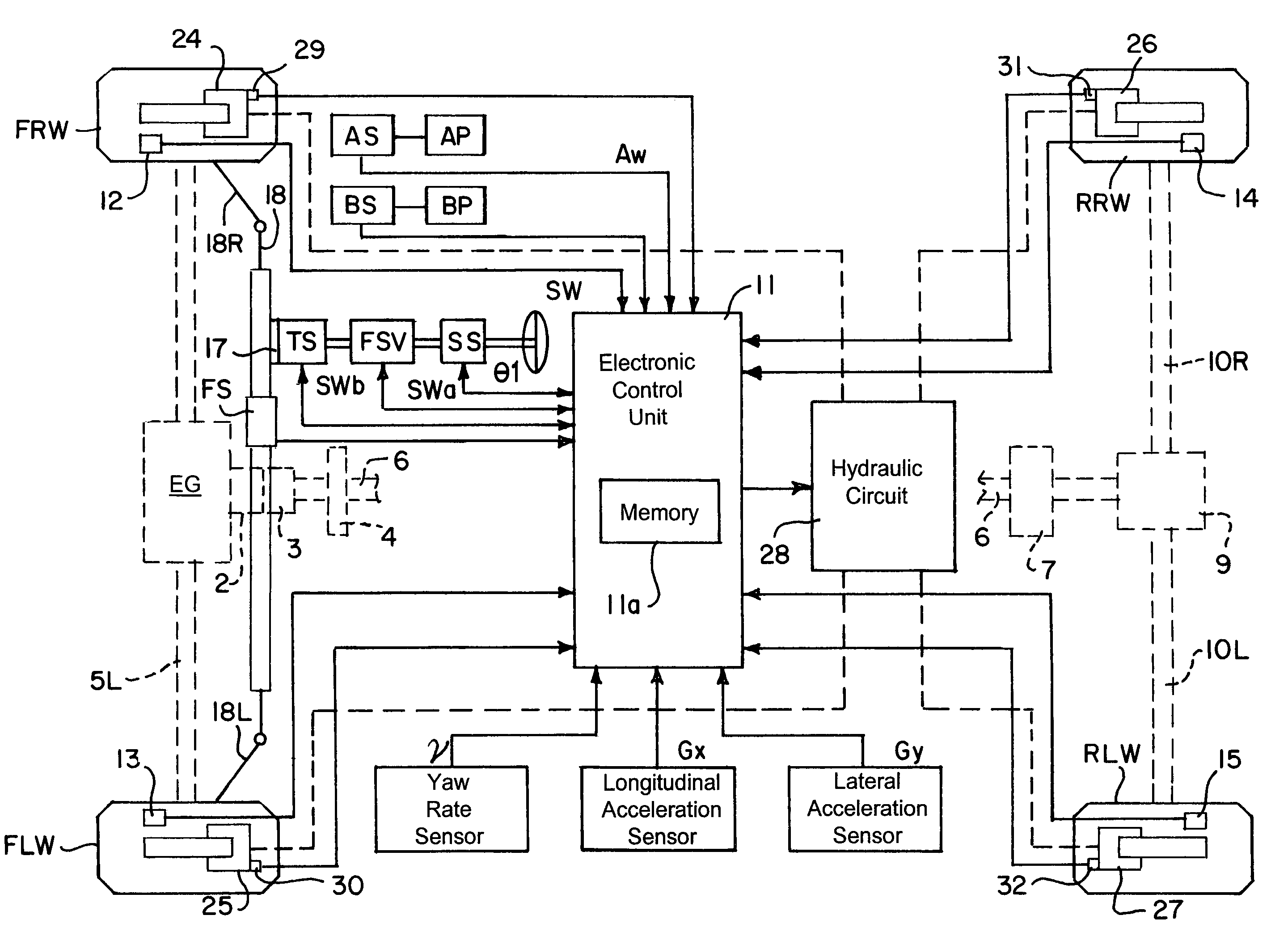 Integrated control apparatus for vehicle