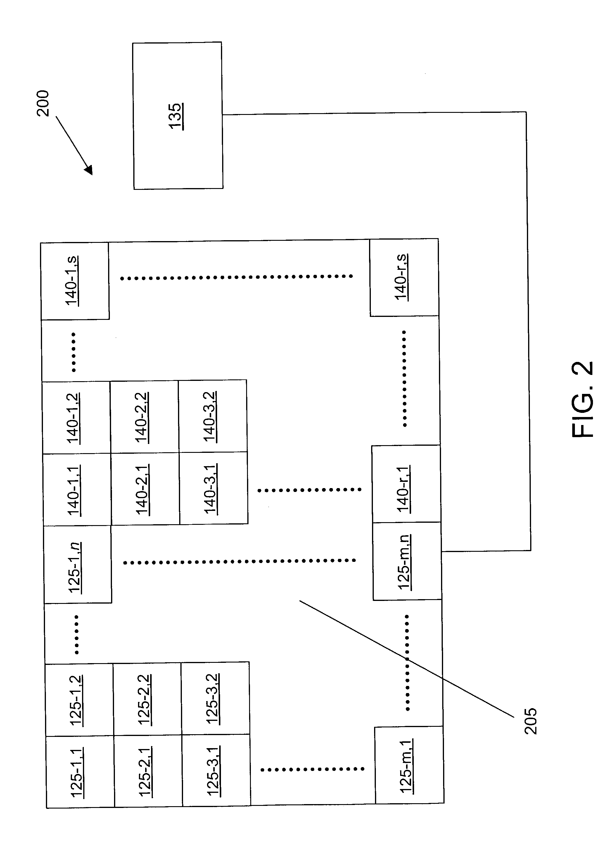 Modification of selectivity for sensing for nanostructure device arrays