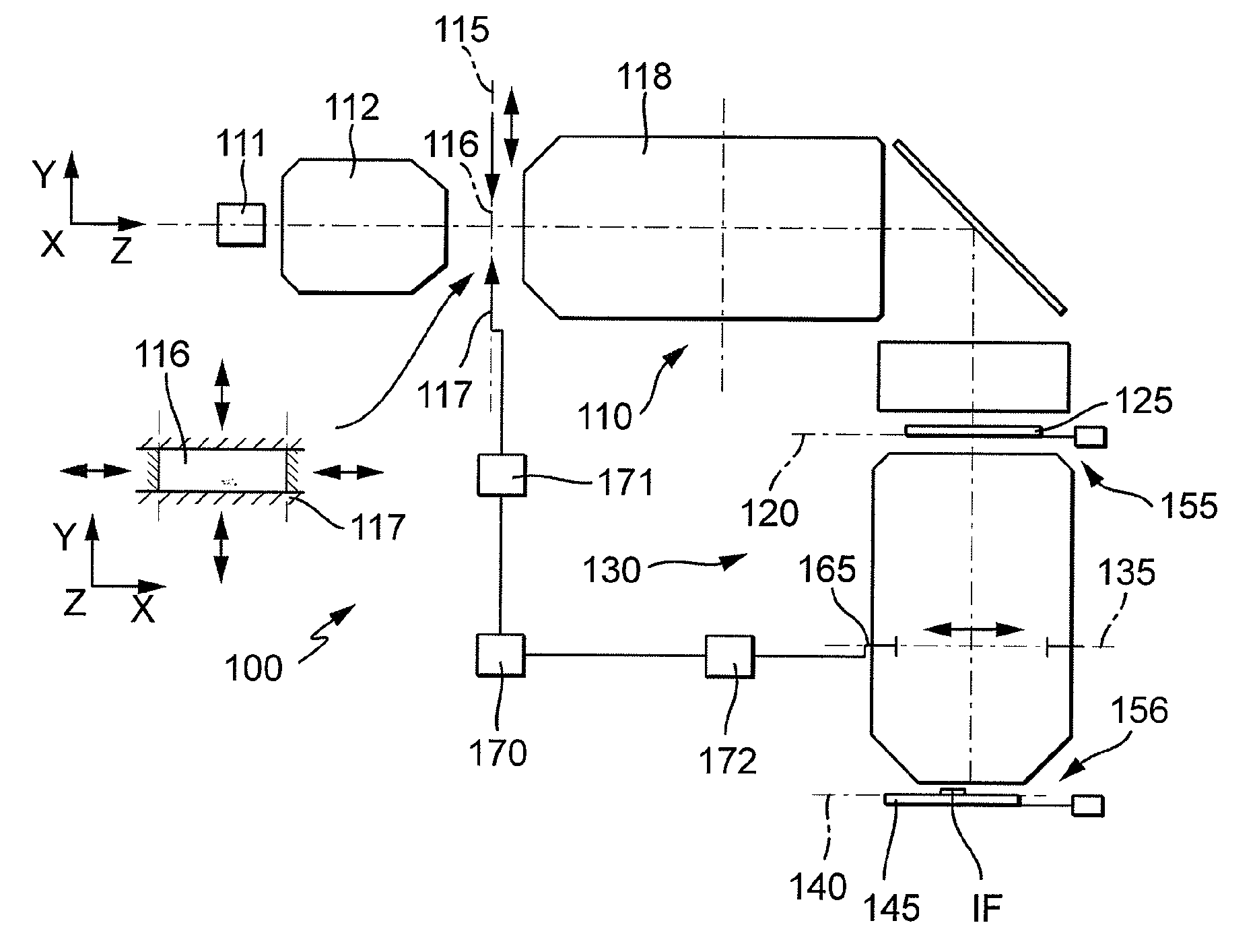 Multiple-use projection system