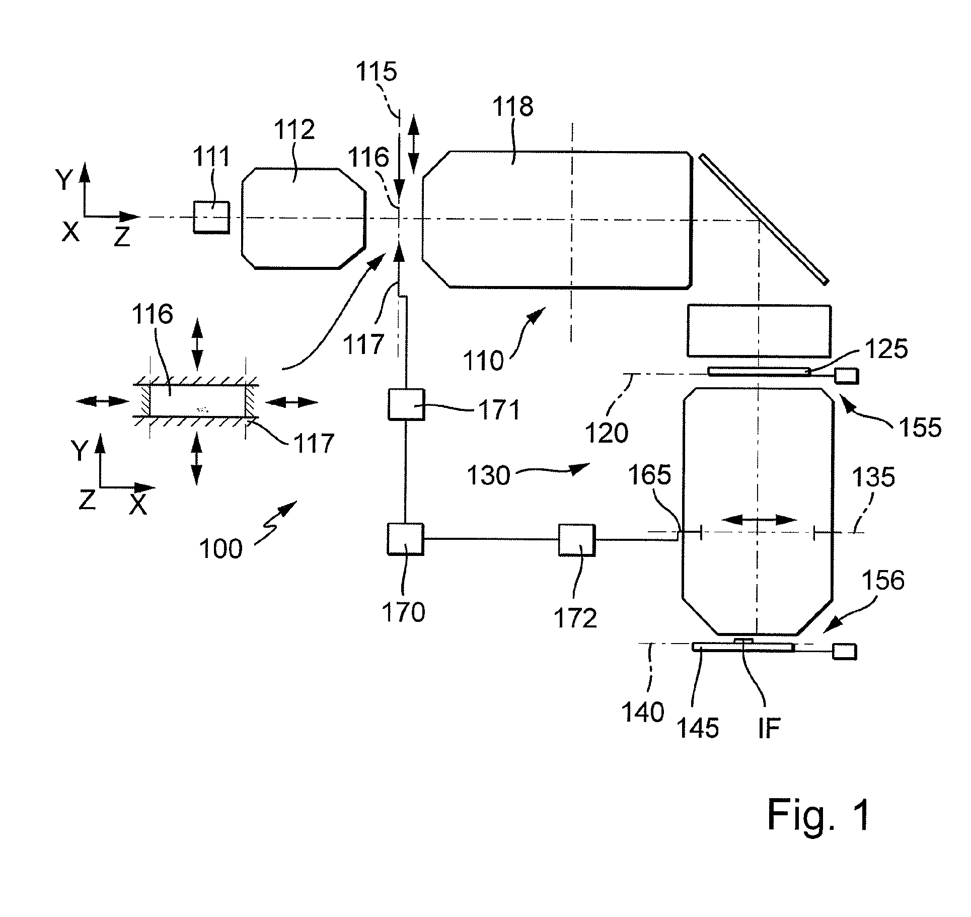 Multiple-use projection system