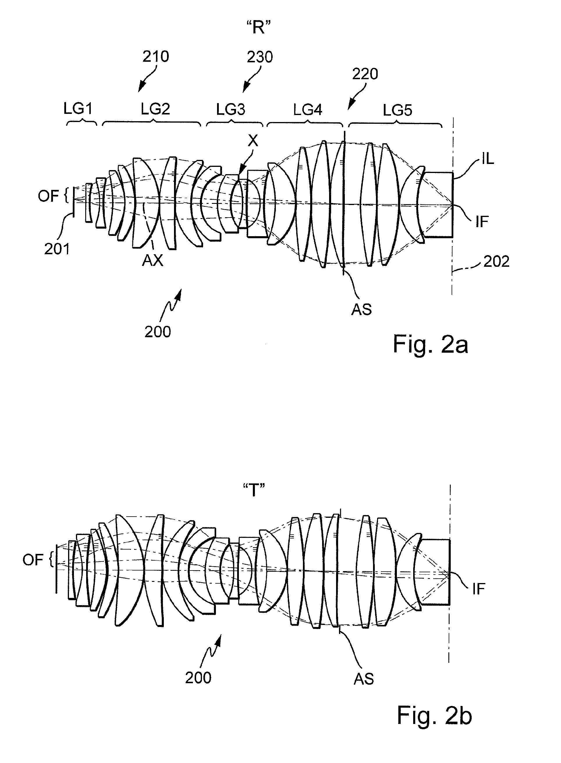 Multiple-use projection system