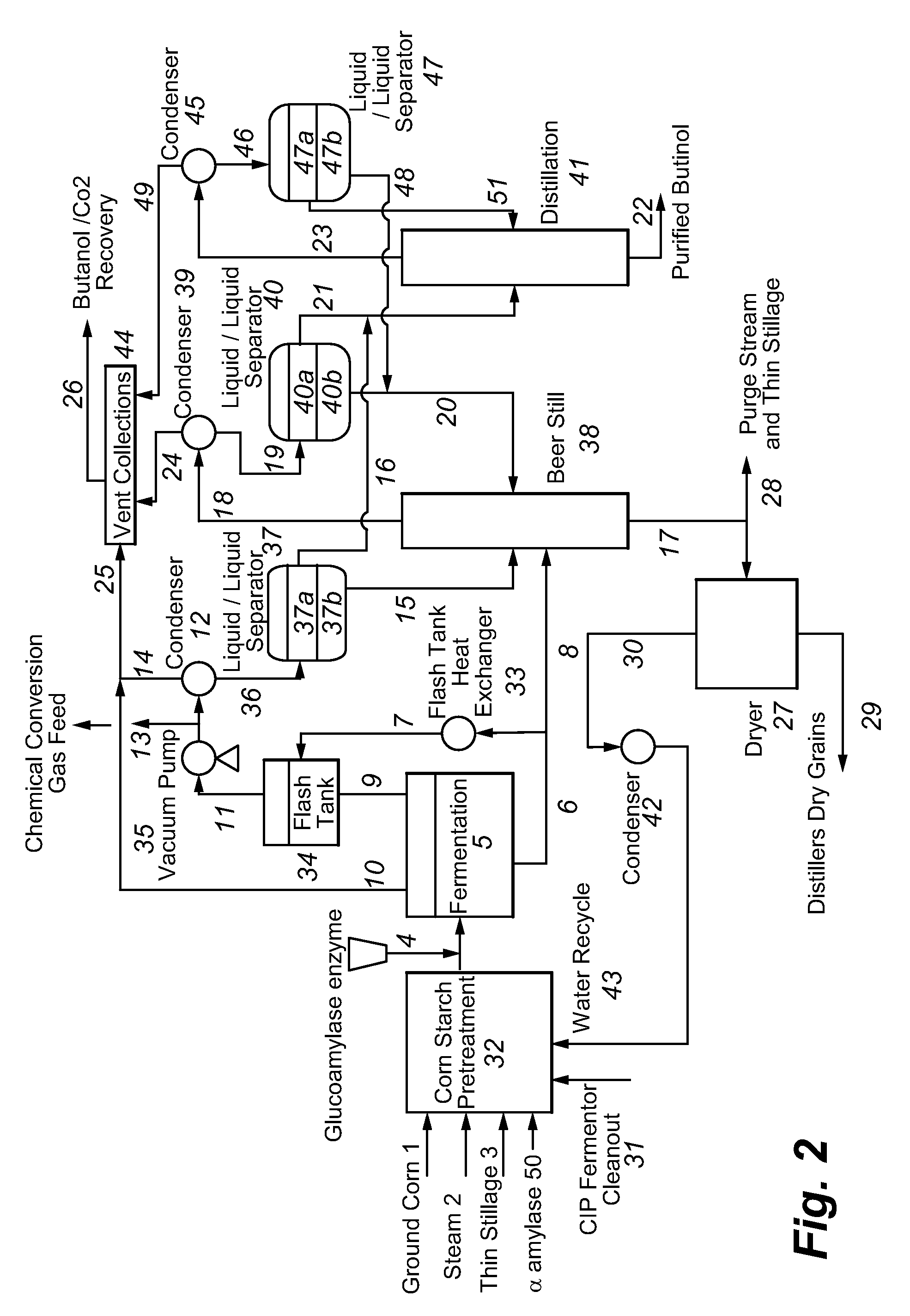 Recovery of higher alcohols from dilute aqueous solutions