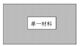 Preparation method of mechanical machining tool