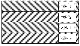 Preparation method of mechanical machining tool