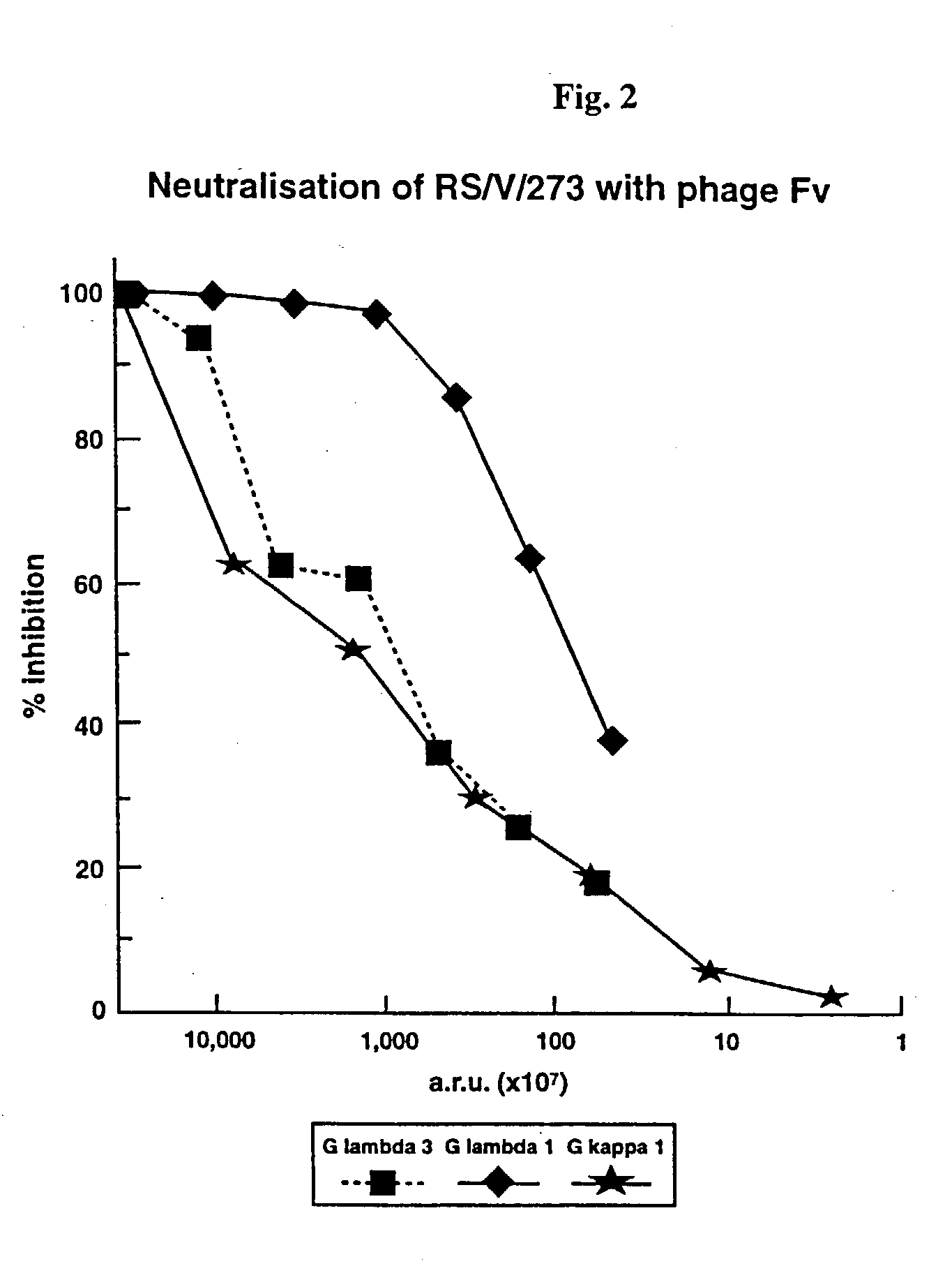 Human monoclonal antibody