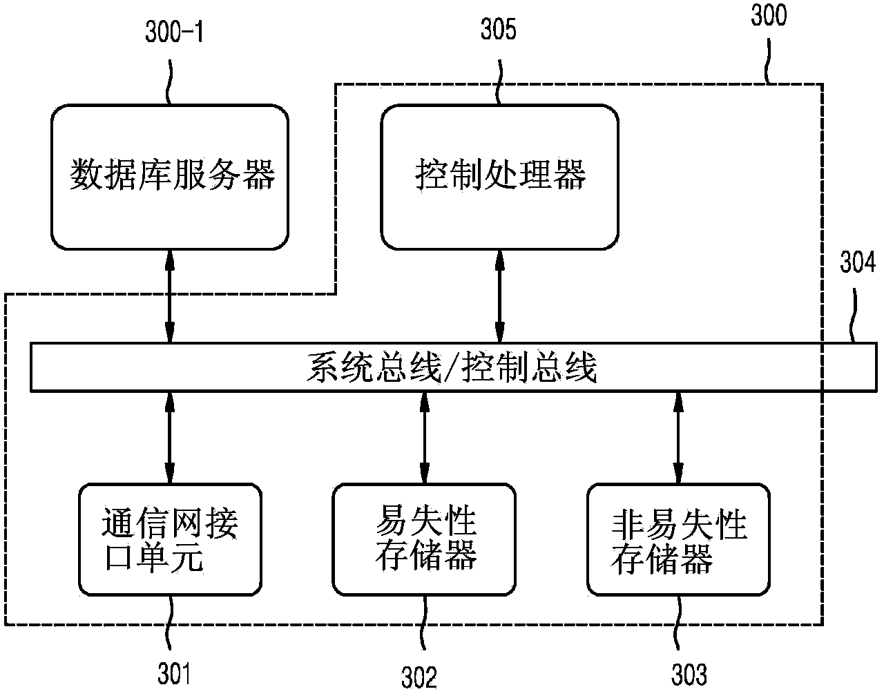 Device and method for making wi-fi radio map