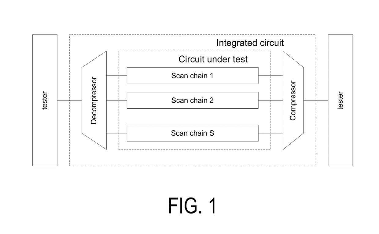 Power-aware dynamic encoding