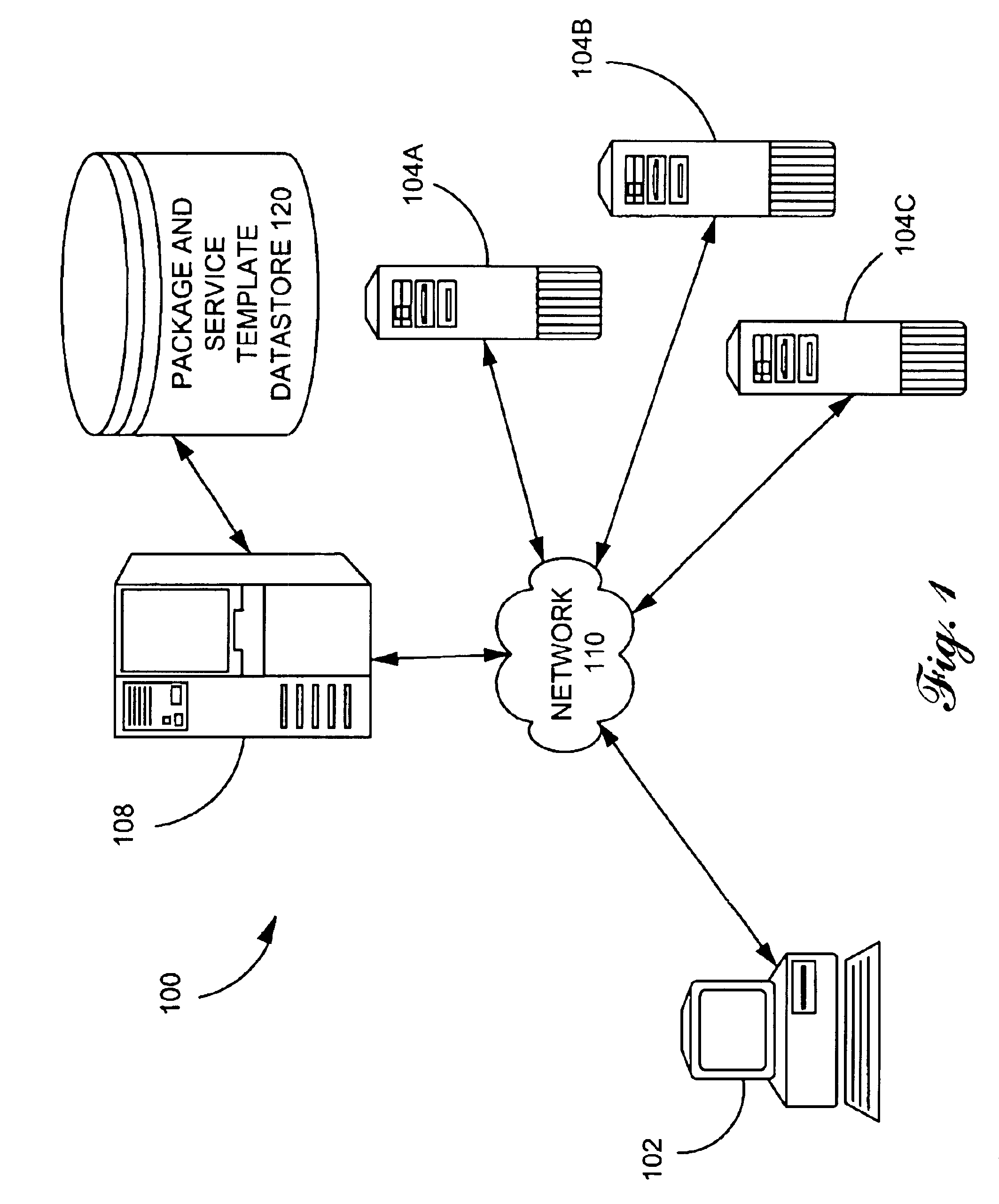 Remote software installation and maintenance