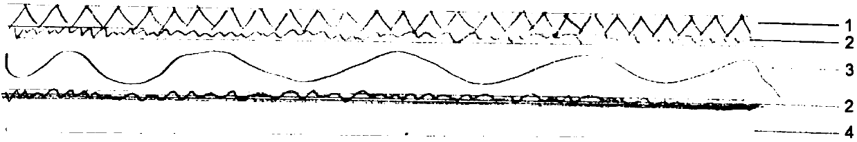 Graphene nanometer far-infrared negative ion multifunctional electric heating screen and preparation method thereof