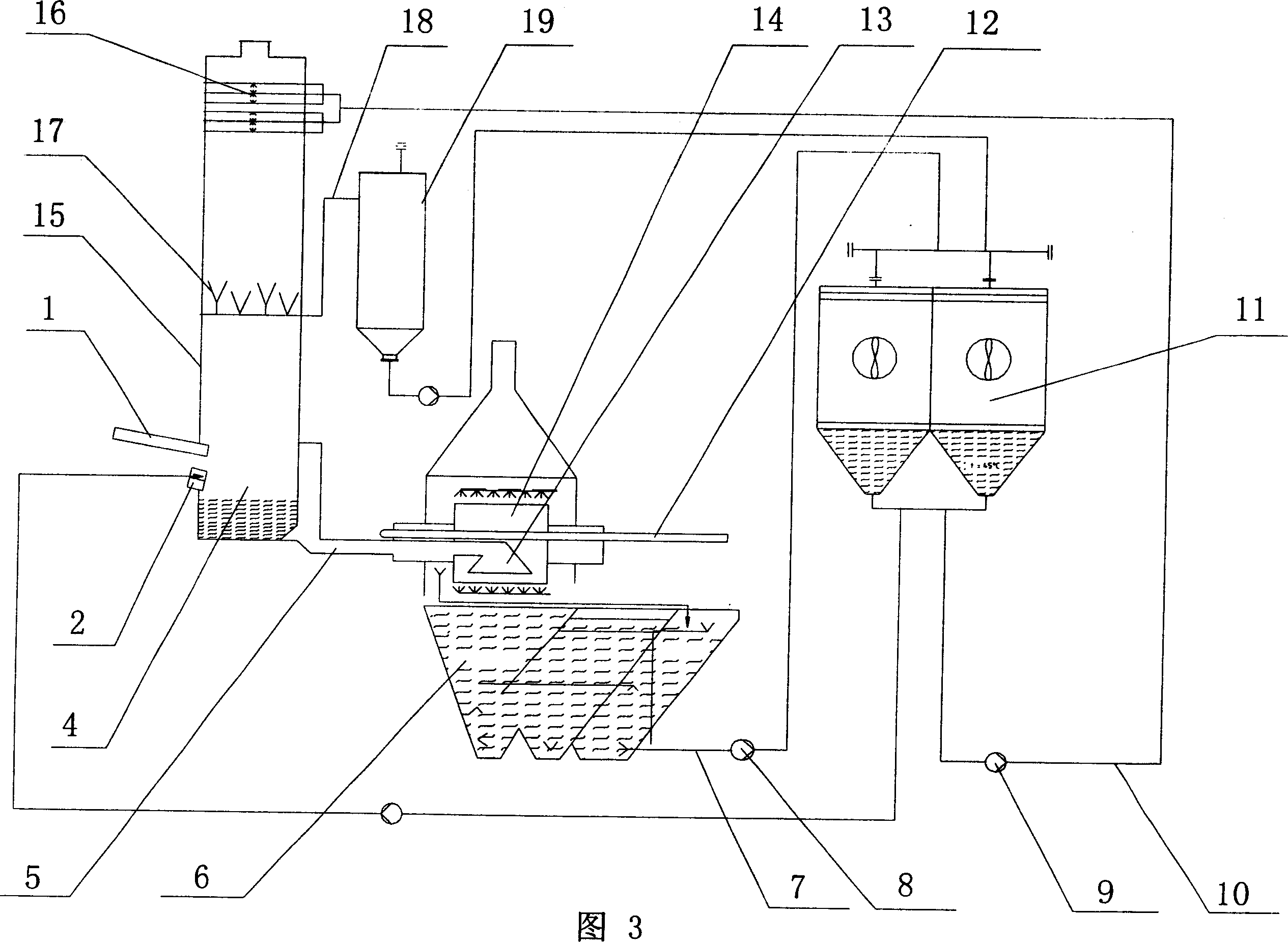 Environment friendly blast furnace slag treating process and system