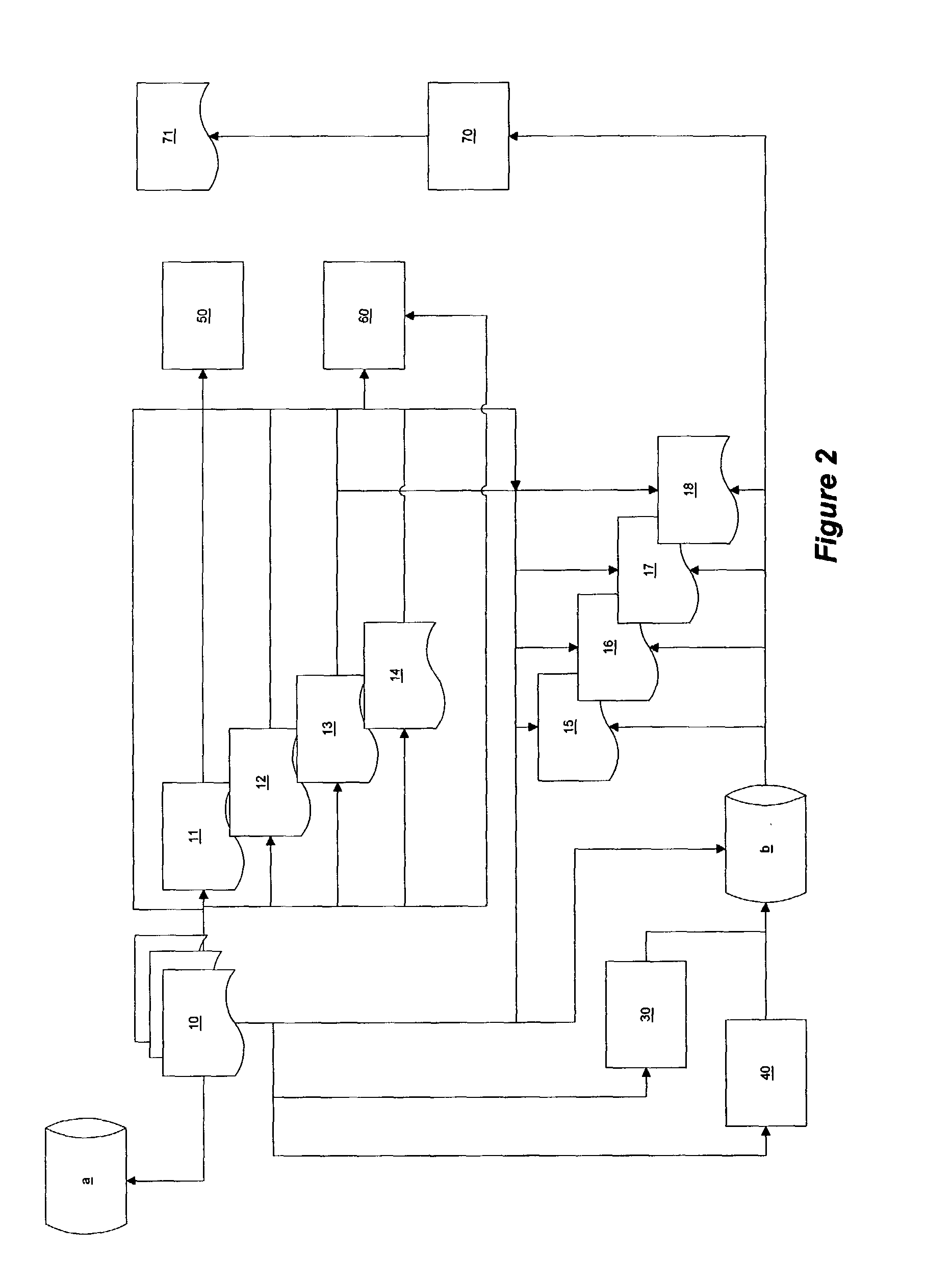 Apparatus, methods, and articles of manufacture for constructing and maintaining a calendaring interface