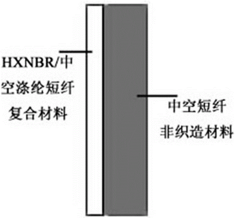 Novel sound absorption material and structure for vehicle and manufacturing method thereof