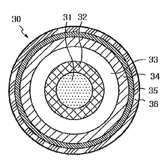 Anode for cable-type secondary battery and cable-type secondary battery including the anode